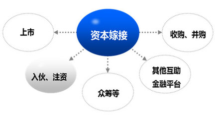 關(guān)店潮下，零售行業(yè)如何進(jìn)行品牌創(chuàng)新？