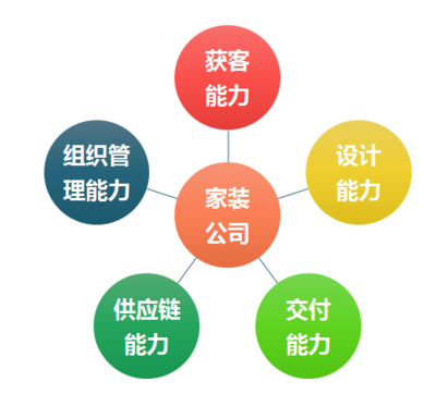 穩(wěn)中求進(jìn)，智拓新程 軟件開發(fā)的第二增長(zhǎng)曲線構(gòu)建之道